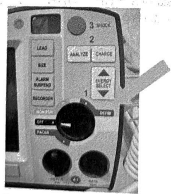The front of the defibrillator: the mode knob set to Defib, with Energy Select, Charge and Shock above it.